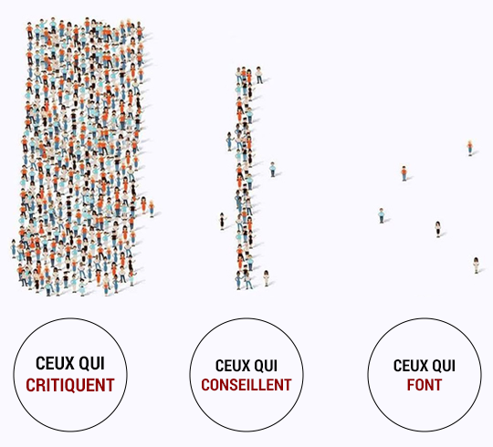 les b&eacute;n&eacute;voles