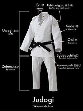 Judogi